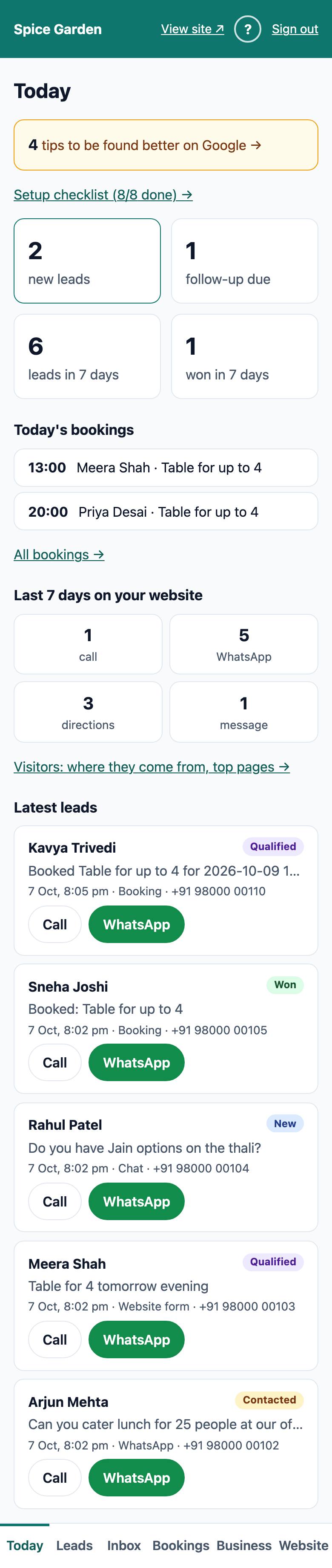The Today screen: the card with tips for Google, four number cards, Today's bookings, Last 7 days on your website, and Latest leads with Call and WhatsApp buttons